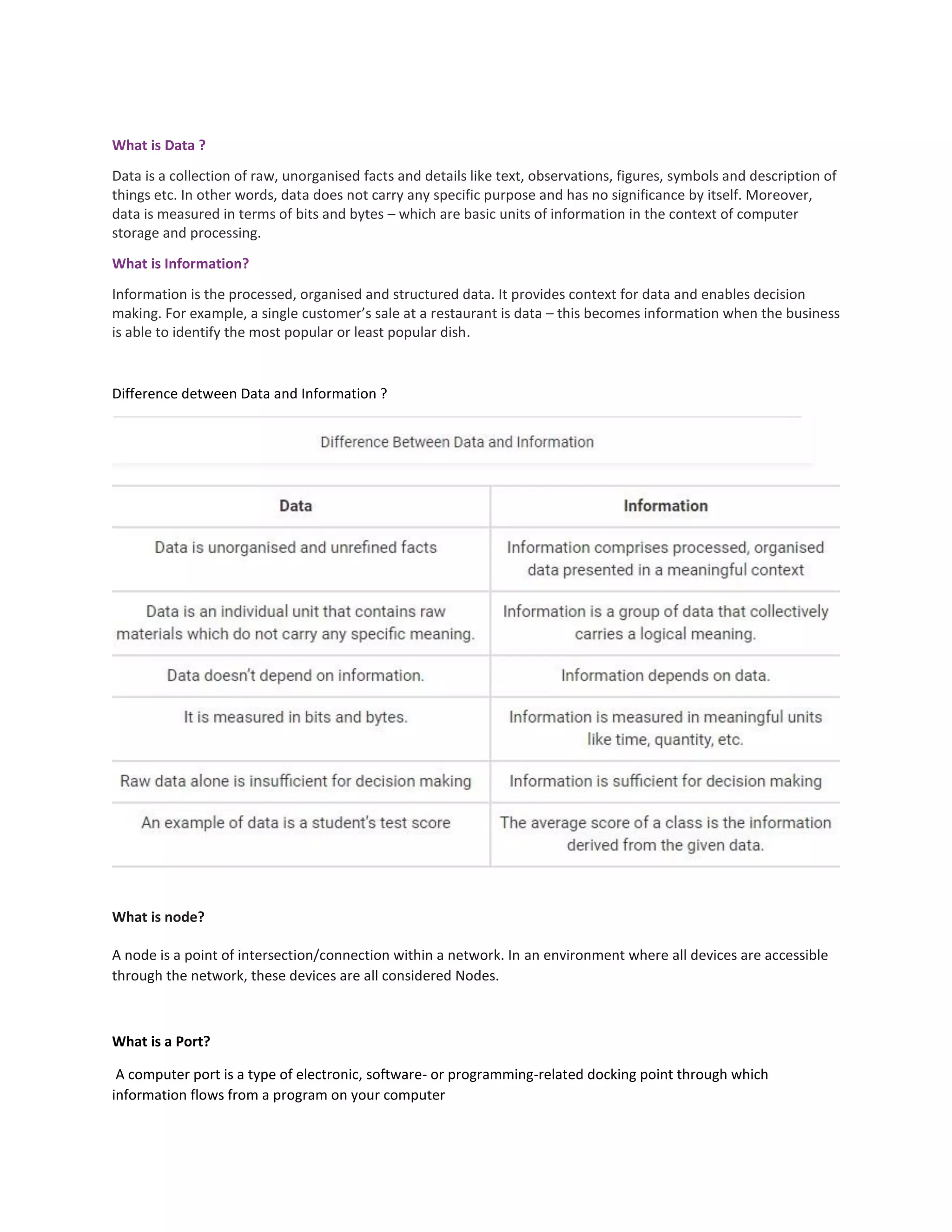 What is Data ?
Data is a collection of raw, unorganised facts and details like text, observations, figures, symbols and description of
things etc. In other words, data does not carry any specific purpose and has no significance by itself. Moreover,
data is measured in terms of bits and bytes – which are basic units of information in the context of computer
storage and processing.
What is Information?
Information is the processed, organised and structured data. It provides context for data and enables decision
making. For example, a single customer’s sale at a restaurant is data – this becomes information when the business
is able to identify the most popular or least popular dish.
Difference detween Data and Information ?
What is node?
A node is a point of intersection/connection within a network. In an environment where all devices are accessible
through the network, these devices are all considered Nodes.
What is a Port?
A computer port is a type of electronic, software- or programming-related docking point through which
information flows from a program on your computer
 