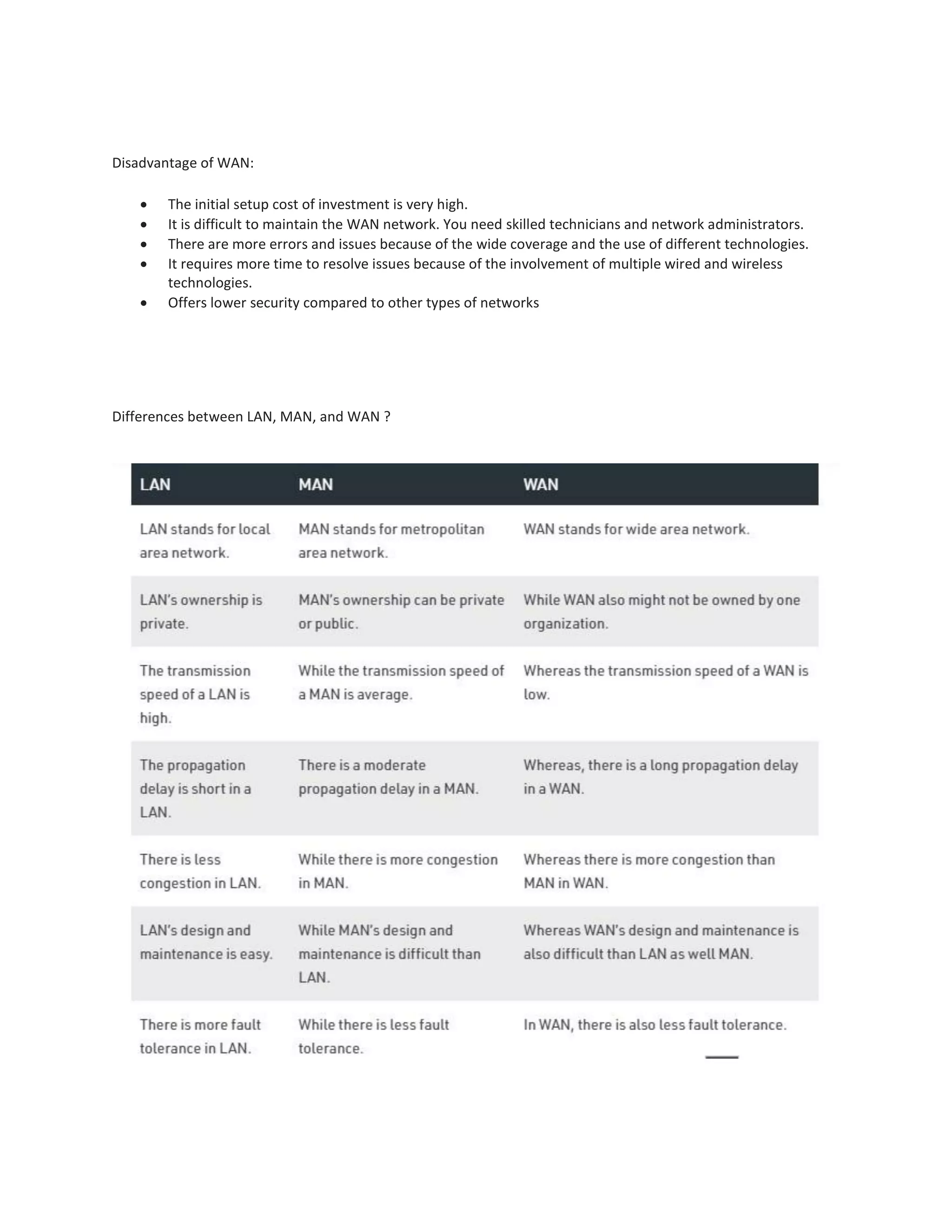 Disadvantage of WAN:
 The initial setup cost of investment is very high.
 It is difficult to maintain the WAN network. You need skilled technicians and network administrators.
 There are more errors and issues because of the wide coverage and the use of different technologies.
 It requires more time to resolve issues because of the involvement of multiple wired and wireless
technologies.
 Offers lower security compared to other types of networks
Differences between LAN, MAN, and WAN ?
 