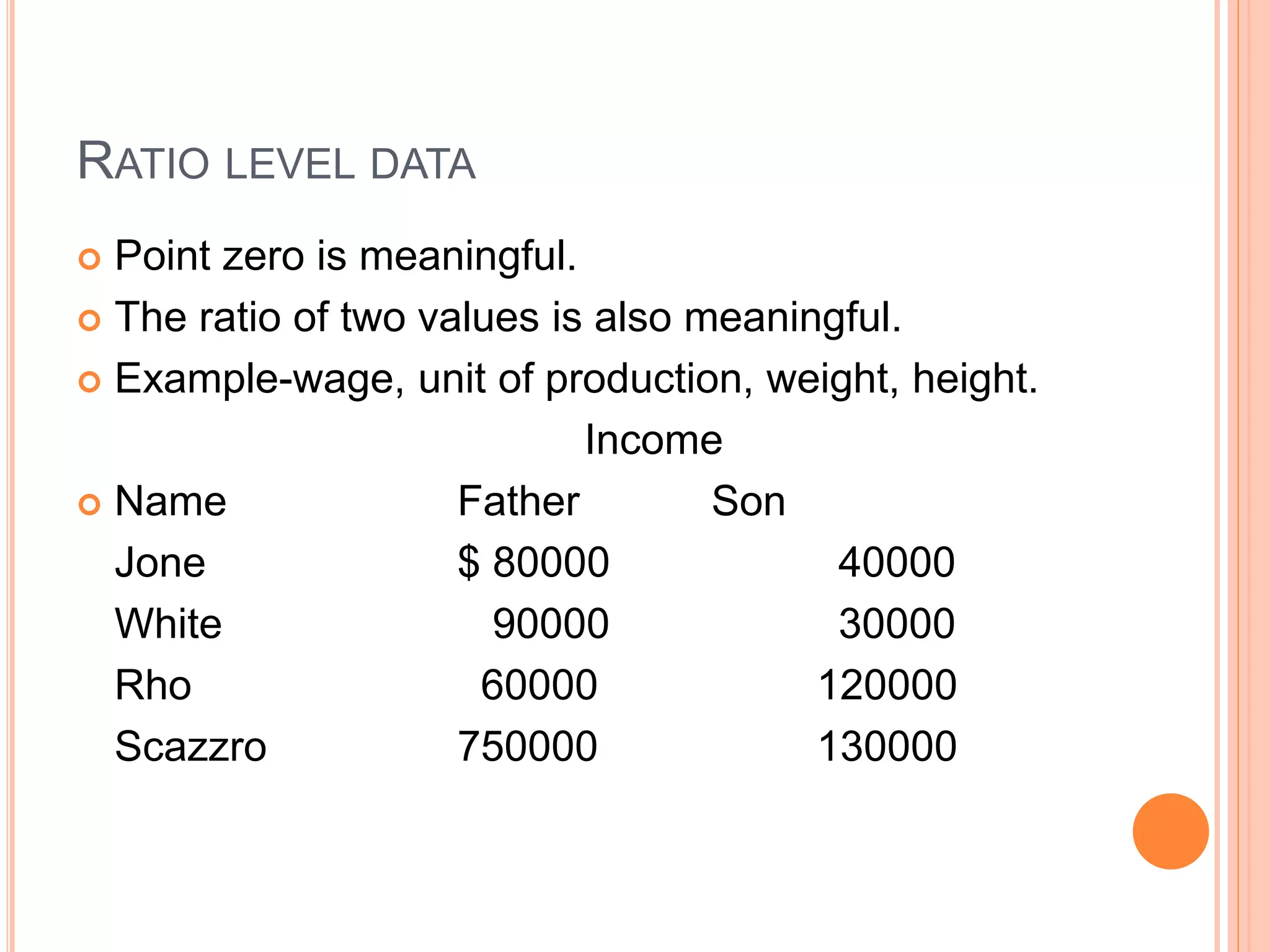 RATIO LEVEL DATA 
 Point zero is meaningful. 
 The ratio of two values is also meaningful. 
 Example-wage, unit of production, weight, height. 
Income 
 Name Father Son 
Jone $ 80000 40000 
White 90000 30000 
Rho 60000 120000 
Scazzro 750000 130000 
 