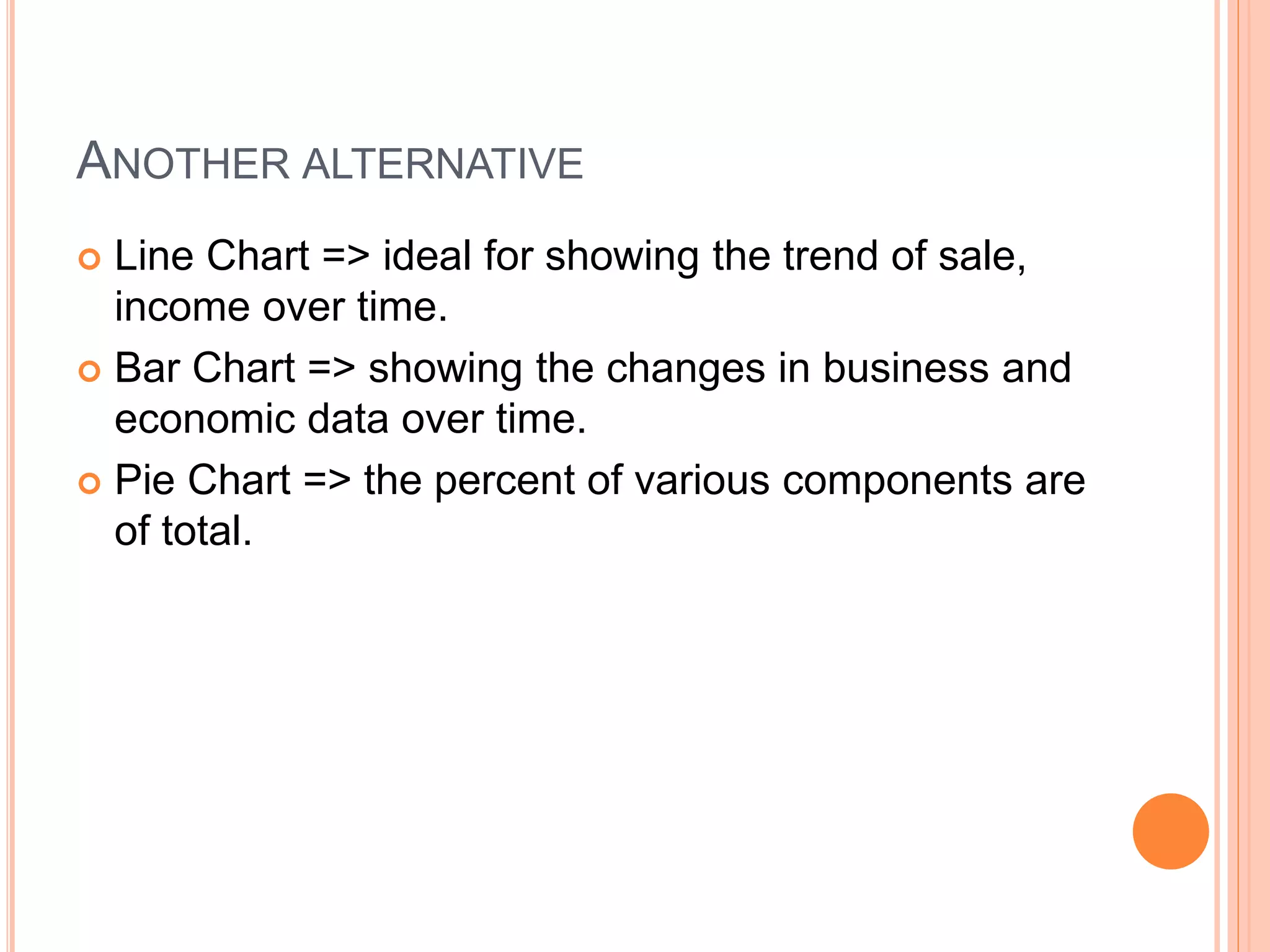 ANOTHER ALTERNATIVE 
 Line Chart => ideal for showing the trend of sale, 
income over time. 
 Bar Chart => showing the changes in business and 
economic data over time. 
 Pie Chart => the percent of various components are 
of total. 
 