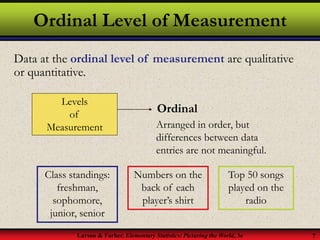 Larson & Farber, Elementary Statistics: Picturing the World, 3e 7
Ordinal Level of Measurement
Data at the ordinal level of measurement are qualitative
or quantitative.
Levels
of
Measurement Arranged in order, but
differences between data
entries are not meaningful.
Class standings:
freshman,
sophomore,
junior, senior
Numbers on the
back of each
player’s shirt
Ordinal
Top 50 songs
played on the
radio
 