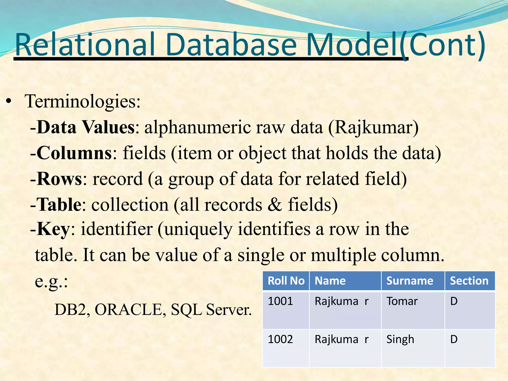 Relational Database Model(Cont)
• Terminologies:
-Data Values: alphanumeric raw data (Rajkumar)
-Columns: fields (item or object that holds the data)
-Rows: record (a group of data for related field)
-Table: collection (all records & fields)
-Key: identifier (uniquely identifies a row in the
table. It can be value of a single or multiple column.
e.g.:
DB2, ORACLE, SQL Server.
Roll No Name Surname Section
1001 Rajkuma r Tomar D
1002 Rajkuma r Singh D
 