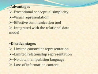 •Advantages
–Exceptional conceptual simplicity
–Visual representation
–Effective communication tool
–Integrated with the relational data
model
•Disadvantages
–Limited constraint representation
–Limited relationship representation
–No data manipulation language
–Loss of information content
 