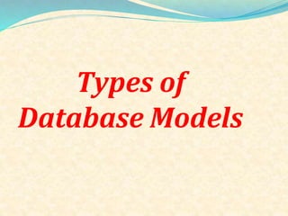 Types of
Database Models
 