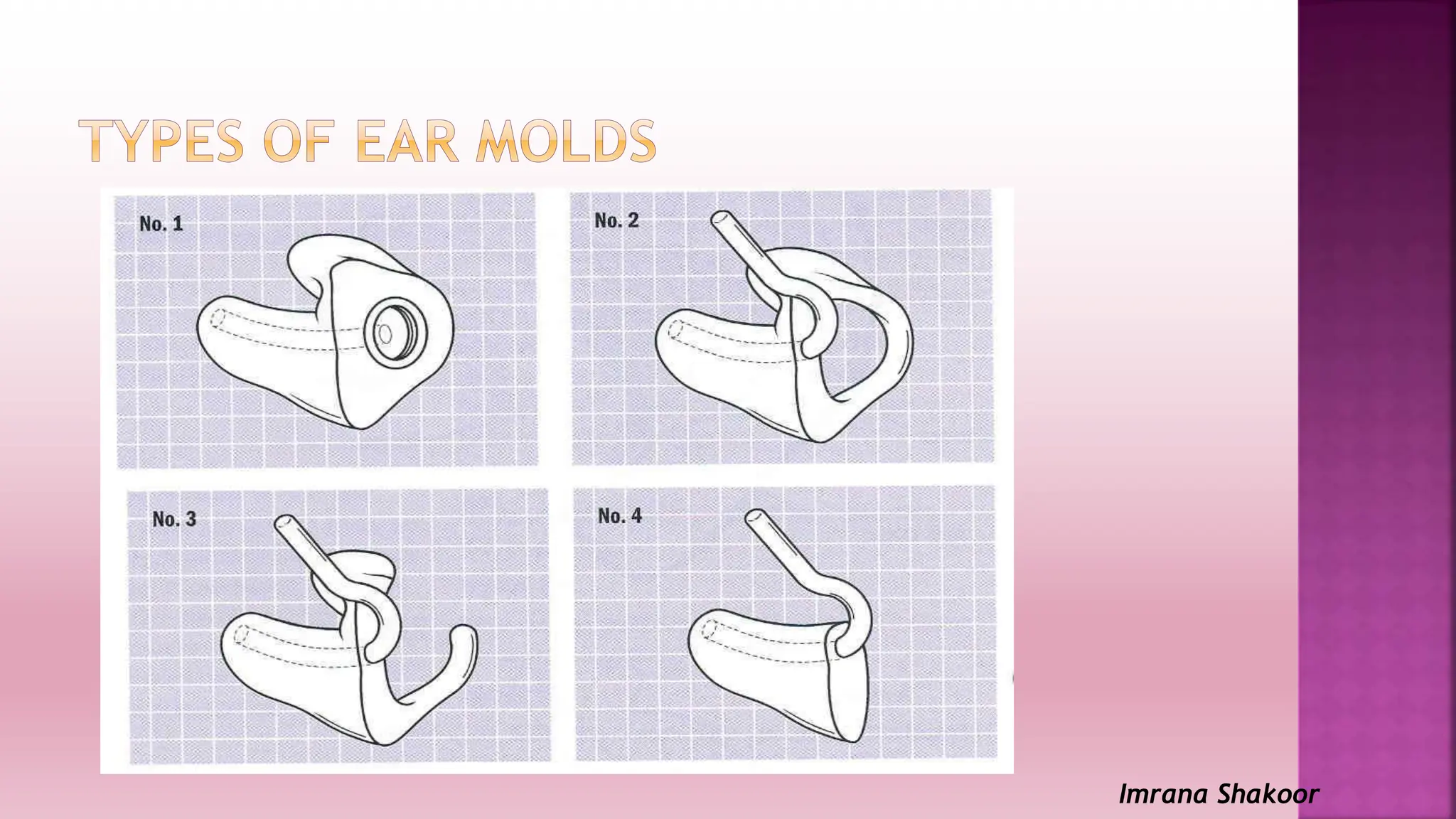 TYPE OF DIFFERNT EARMOLDS AND CHARACTERISTICS | PPTX