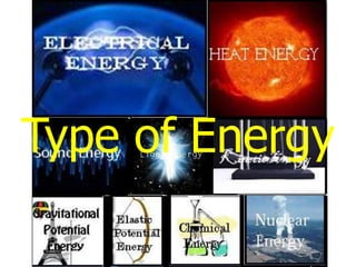 Type of Energy
 