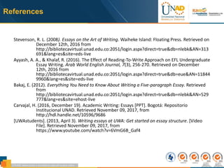 References
Stevenson, R. L. (2008). Essays on the Art of Writing. Waiheke Island: Floating Press. Retrieved on
December 12th, 2016 from
http://bibliotecavirtual.unad.edu.co:2051/login.aspx?direct=true&db=nlebk&AN=313
691&lang=es&site=eds-live
Ayyash, A. A., & Khalaf, R. (2016). The Effect of Reading-To-Write Approach on EFL Undergraduate
Essay Writing. Arab World English Journal, 7(3), 256-270. Retrieved on December
12th, 2016 from
http://bibliotecavirtual.unad.edu.co:2051/login.aspx?direct=true&db=eue&AN=11844
9960&lang=es&site=eds-live
Bakaj, E. (2012). Everything You Need to Know About Writing a Five-paragraph Essay. Retrieved
from
http://bibliotecavirtual.unad.edu.co:2051/login.aspx?direct=true&db=nlebk&AN=529
777&lang=es&site=ehost-live
Carvajal, H. (2016, December 19). Academic Writing: Essays [PPT]. Bogotá: Repositorio
Institucional UNAD. Retrieved November 09, 2017, from
http://hdl.handle.net/10596/9686
[UWAstudents]. (2013, April 3). Writing essays at UWA: Get started on essay structure. [Video
File]. Retrieved November 09, 2017, from
https://www.youtube.com/watch?v=6VmG6B_Gaf4
 