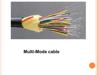 Multi-Mode cable

 