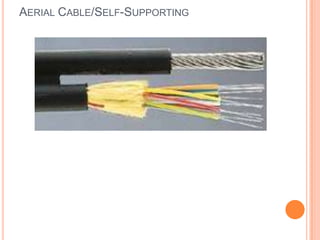 AERIAL CABLE/SELF-SUPPORTING

 