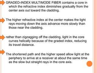 GRADED-INDEX MULTIMODE FIBER contains a core in
which the refractive index diminishes gradually from the
center axis out toward the cladding.
The higher refractive index at the center makes the light
rays moving down the axis advance more slowly than
those near the cladding.
rather than zigzagging off the cladding, light in the core
curves helically because of the graded index, reducing
its travel distance.
The shortened path and the higher speed allow light at the
periphery to arrive at a receiver at about the same time
as the slow but straight rays in the core axis.

 