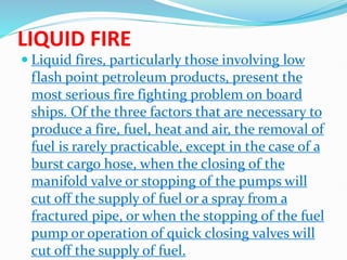 type of fire in the training fore fire prevention.pptx