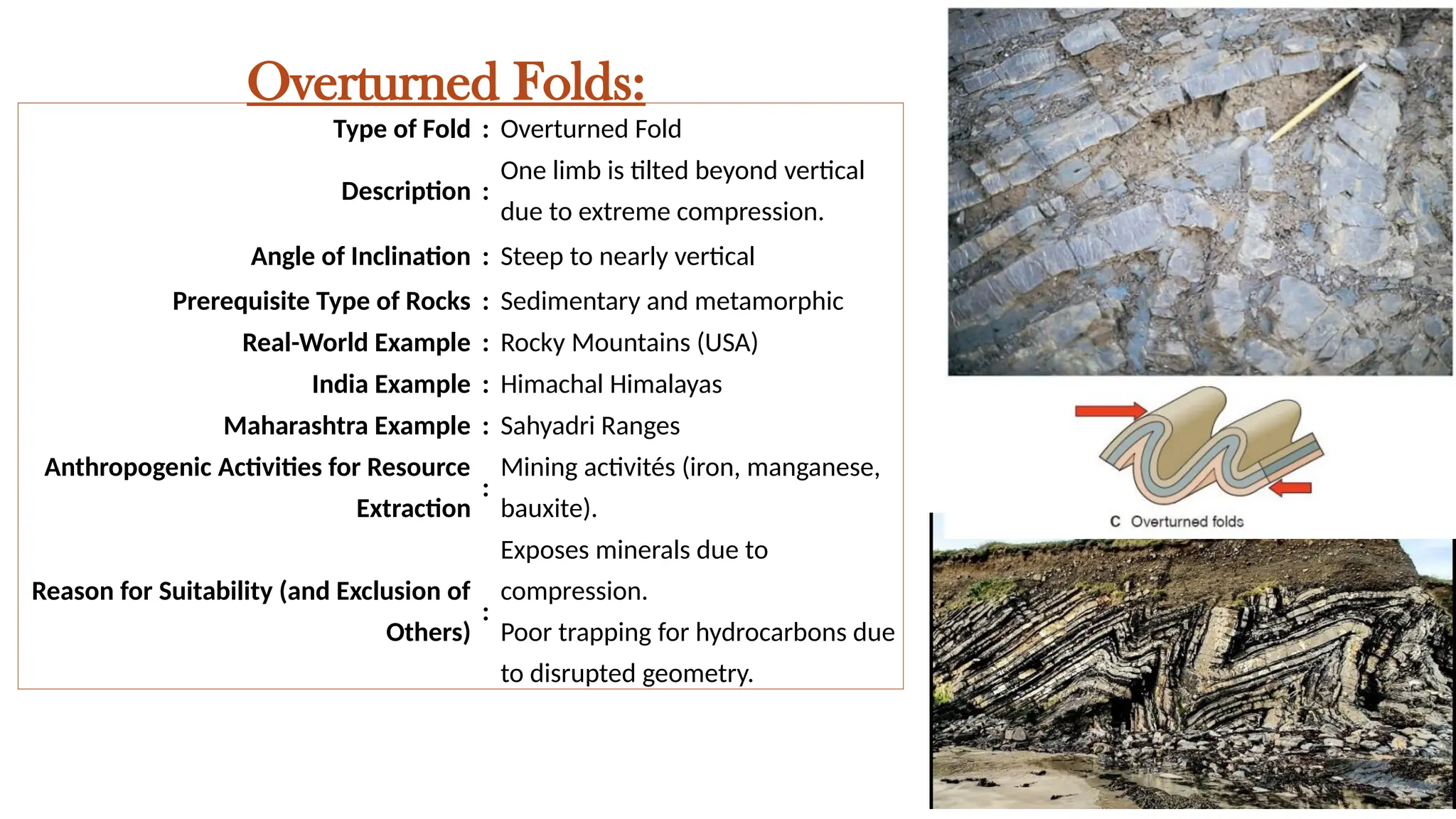 Type of Fold : Overturned Fold
Description :
One limb is tilted beyond vertical
due to extreme compression.
Angle of Inclination : Steep to nearly vertical
Prerequisite Type of Rocks : Sedimentary and metamorphic
Real-World Example : Rocky Mountains (USA)
India Example : Himachal Himalayas
Maharashtra Example : Sahyadri Ranges
Anthropogenic Activities for Resource
Extraction
:
Mining activités (iron, manganese,
bauxite).
Reason for Suitability (and Exclusion of
Others)
:
Exposes minerals due to
compression.
Poor trapping for hydrocarbons due
to disrupted geometry.
Overturned Folds:
 