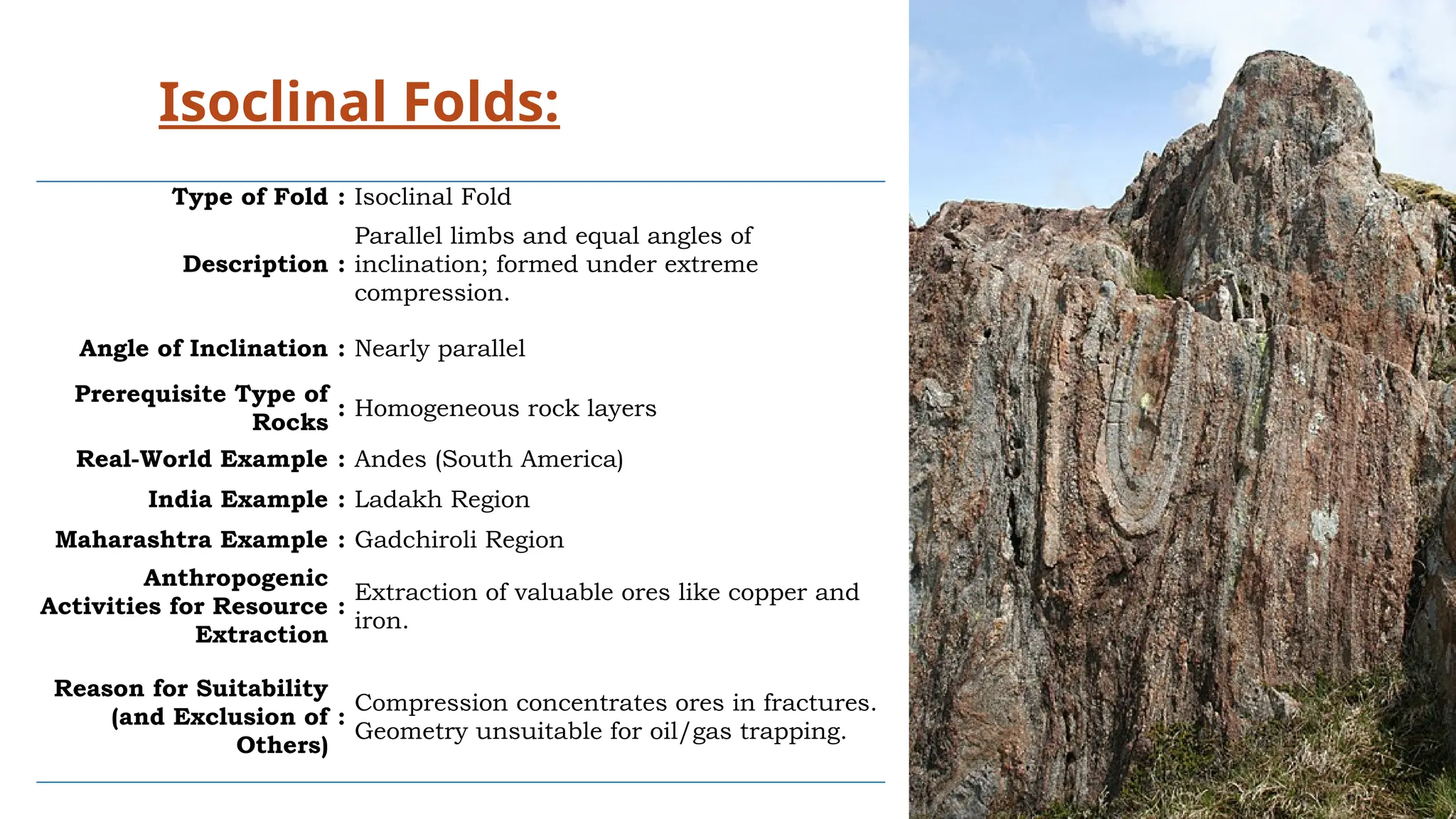 Type of Fold : Isoclinal Fold
Description :
Parallel limbs and equal angles of
inclination; formed under extreme
compression.
Angle of Inclination : Nearly parallel
Prerequisite Type of
Rocks
: Homogeneous rock layers
Real-World Example : Andes (South America)
India Example : Ladakh Region
Maharashtra Example : Gadchiroli Region
Anthropogenic
Activities for Resource
Extraction
:
Extraction of valuable ores like copper and
iron.
Reason for Suitability
(and Exclusion of
Others)
:
Compression concentrates ores in fractures.
Geometry unsuitable for oil/gas trapping.
Isoclinal Folds:
 