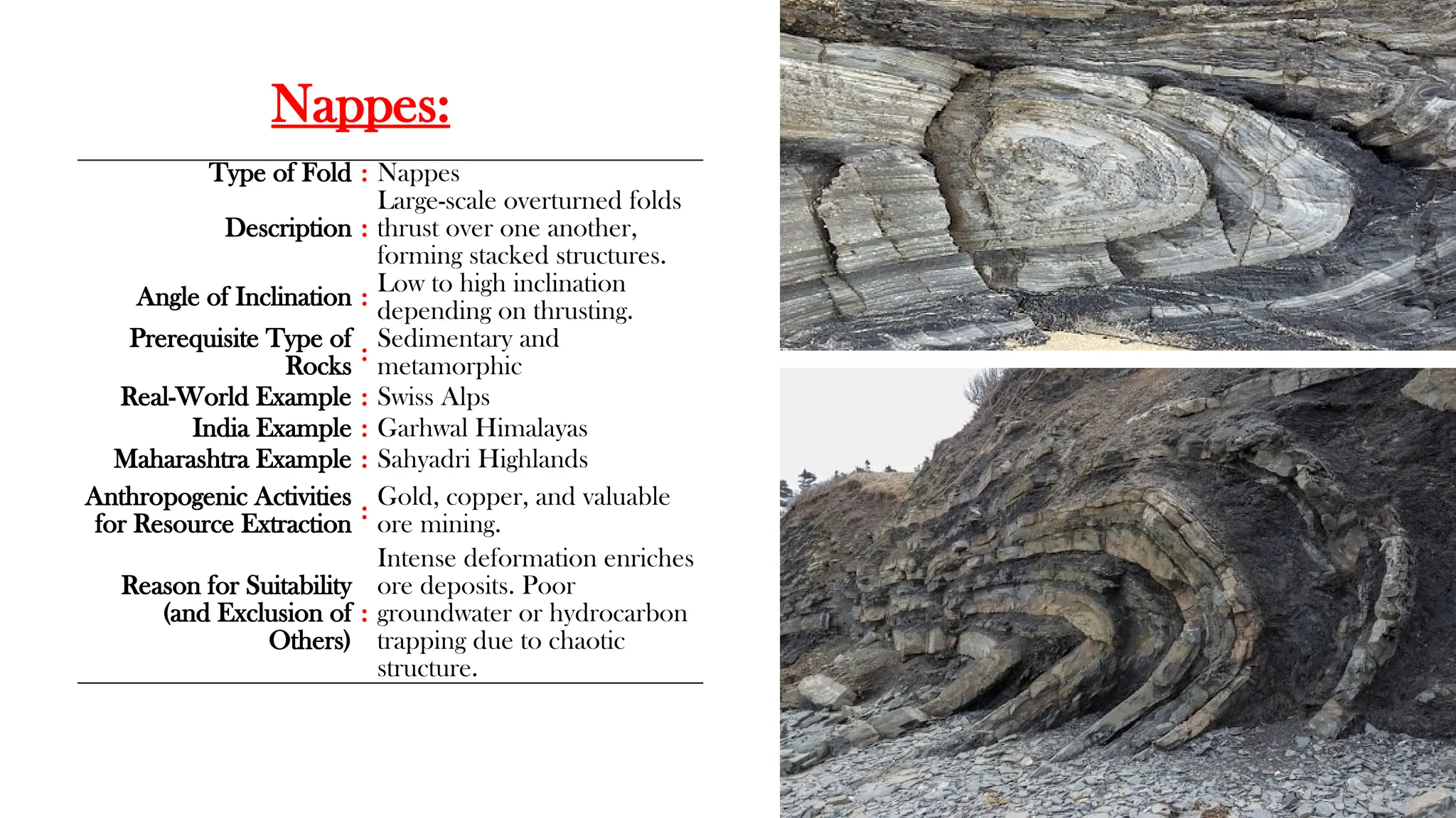 Type of Fold : Nappes
Description :
Large-scale overturned folds
thrust over one another,
forming stacked structures.
Angle of Inclination :
Low to high inclination
depending on thrusting.
Prerequisite Type of
Rocks
:
Sedimentary and
metamorphic
Real-World Example : Swiss Alps
India Example : Garhwal Himalayas
Maharashtra Example : Sahyadri Highlands
Anthropogenic Activities
for Resource Extraction :
Gold, copper, and valuable
ore mining.
Reason for Suitability
(and Exclusion of
Others)
:
Intense deformation enriches
ore deposits. Poor
groundwater or hydrocarbon
trapping due to chaotic
structure.
Nappes:
 