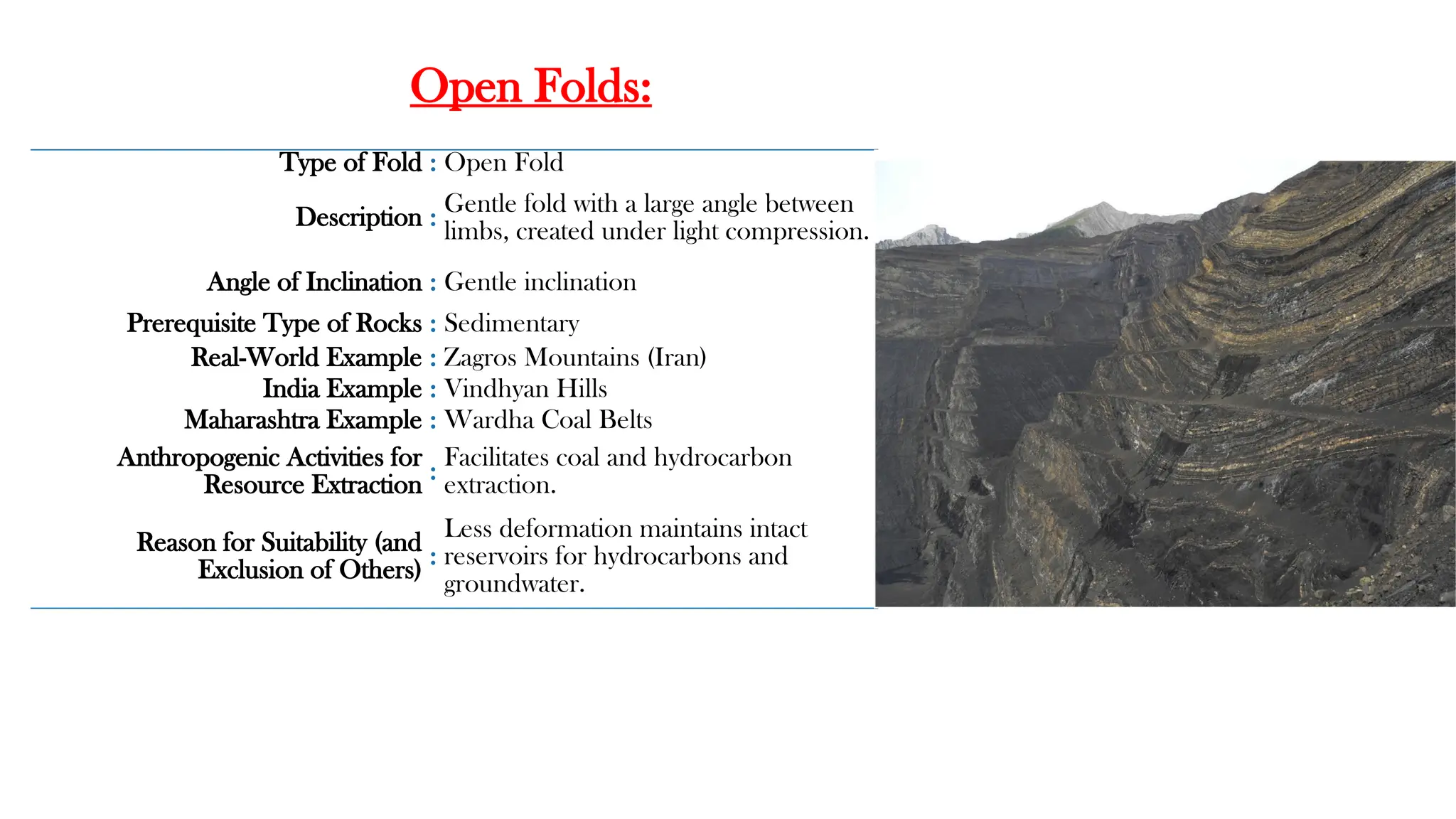 Type of Fold : Open Fold
Description : Gentle fold with a large angle between
limbs, created under light compression.
Angle of Inclination : Gentle inclination
Prerequisite Type of Rocks : Sedimentary
Real-World Example : Zagros Mountains (Iran)
India Example : Vindhyan Hills
Maharashtra Example : Wardha Coal Belts
Anthropogenic Activities for
Resource Extraction :
Facilitates coal and hydrocarbon
extraction.
Reason for Suitability (and
Exclusion of Others)
:
Less deformation maintains intact
reservoirs for hydrocarbons and
groundwater.
Open Folds:
 