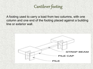 Type of footing | PPTX