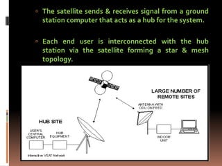  The satellite sends & receives signal from a ground
station computer that acts as a hub for the system.
 Each end user is interconnected with the hub
station via the satellite forming a star & mesh
topology.
 