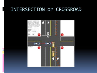 INTERSECTION or CROSSROAD

 