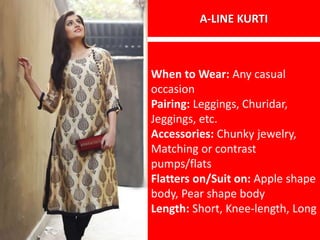 Type of kurties