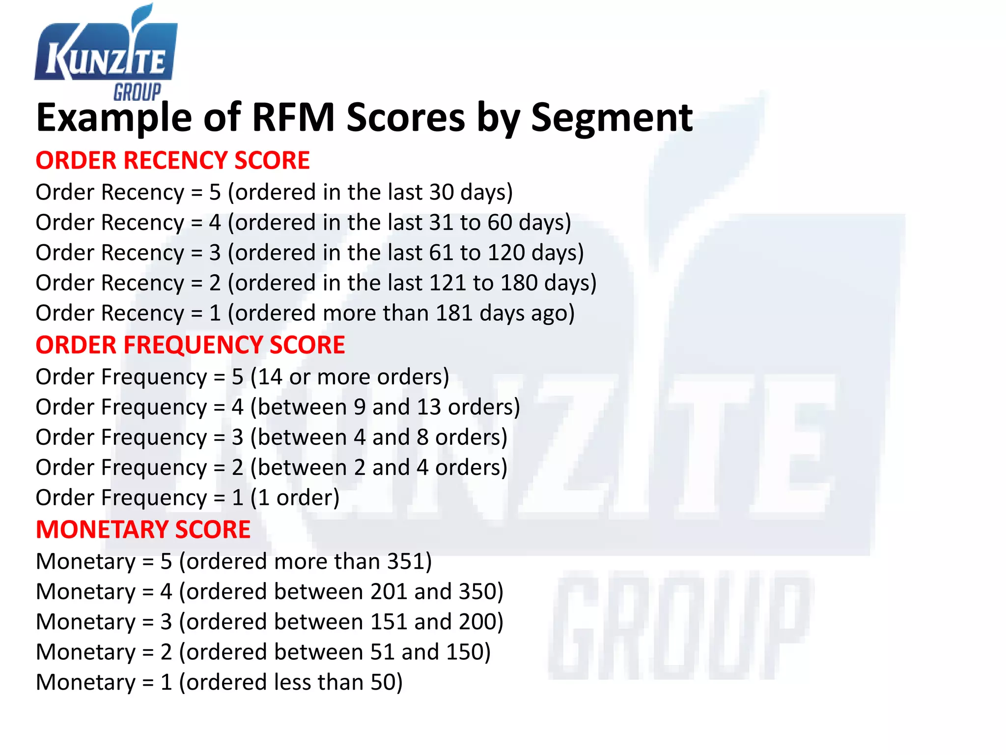 Type of market segmentation and process flow chart | PDF