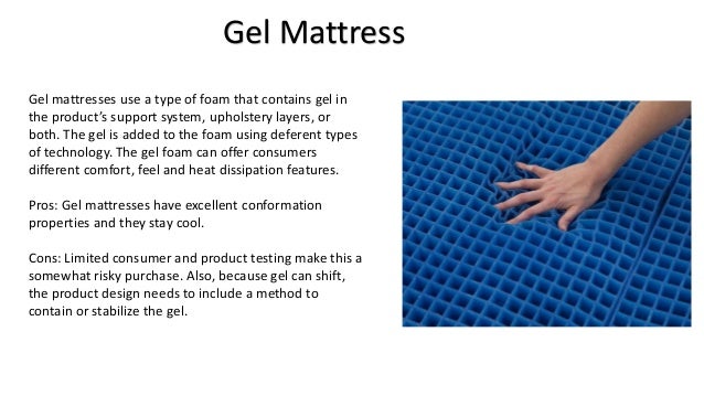 Types of Mattresses: 10 mattresses explained