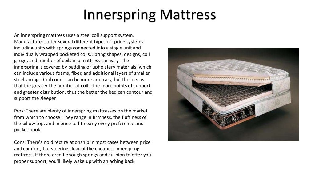 Types of Mattresses 10 mattresses explained