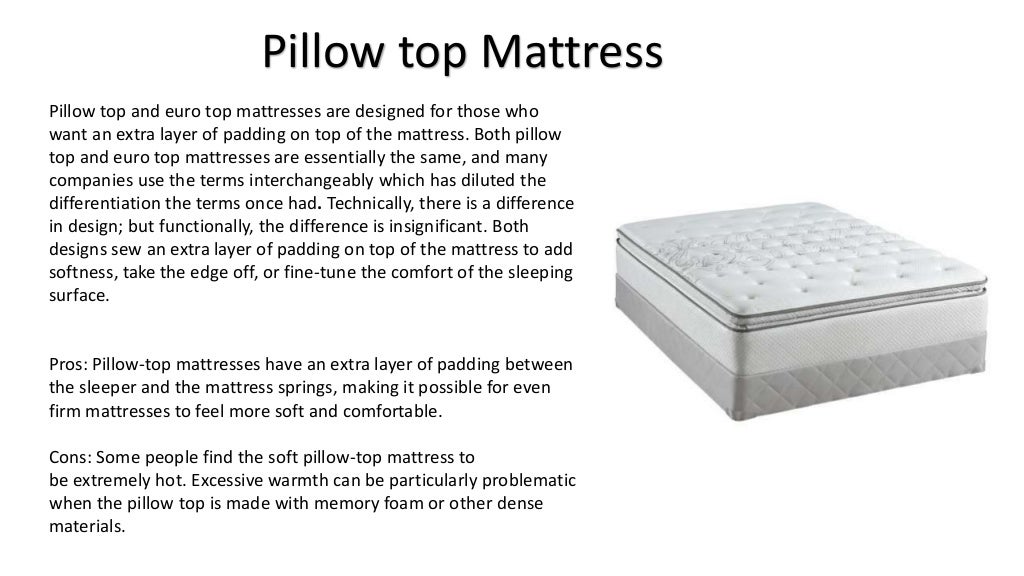Types of Mattresses 10 mattresses explained