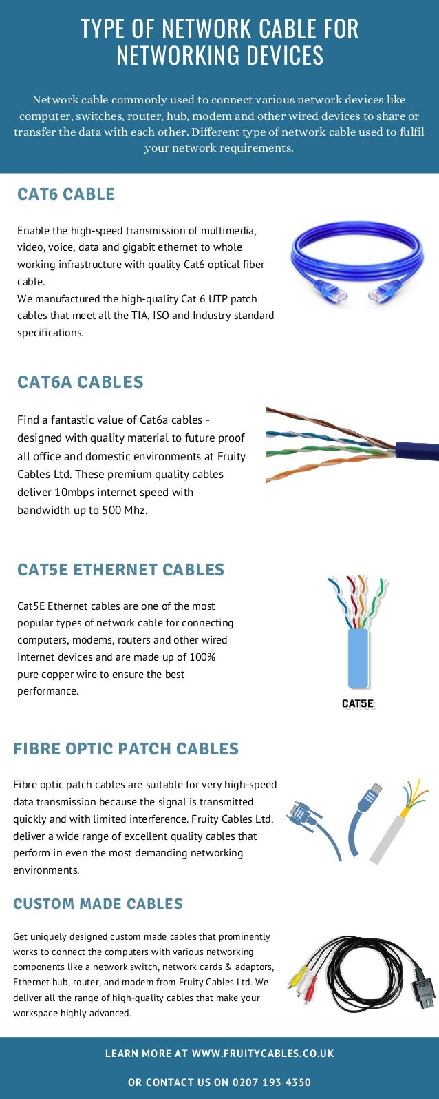 Type Of Network Cable For Networking Devices
