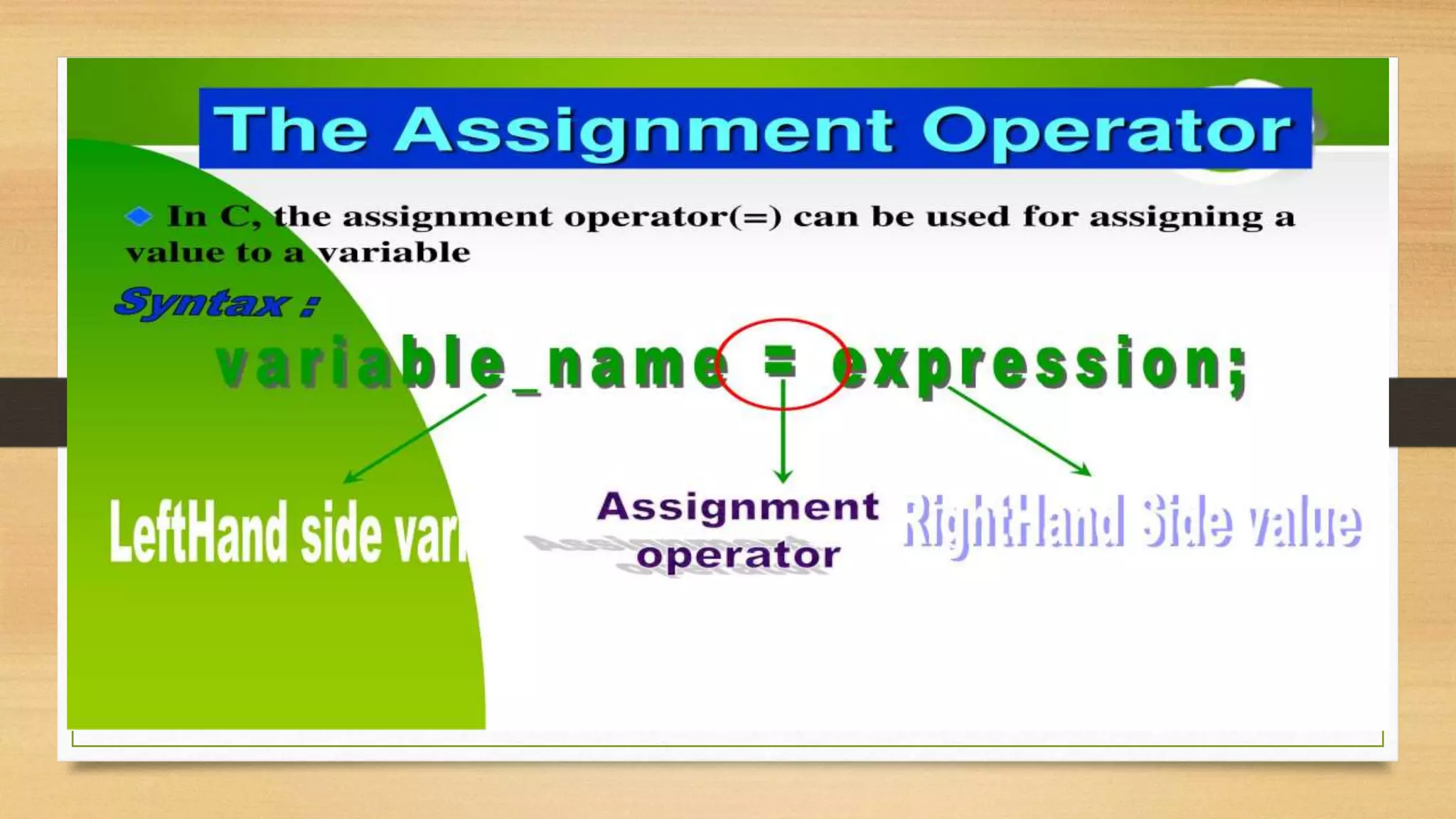 type of operater.pptx