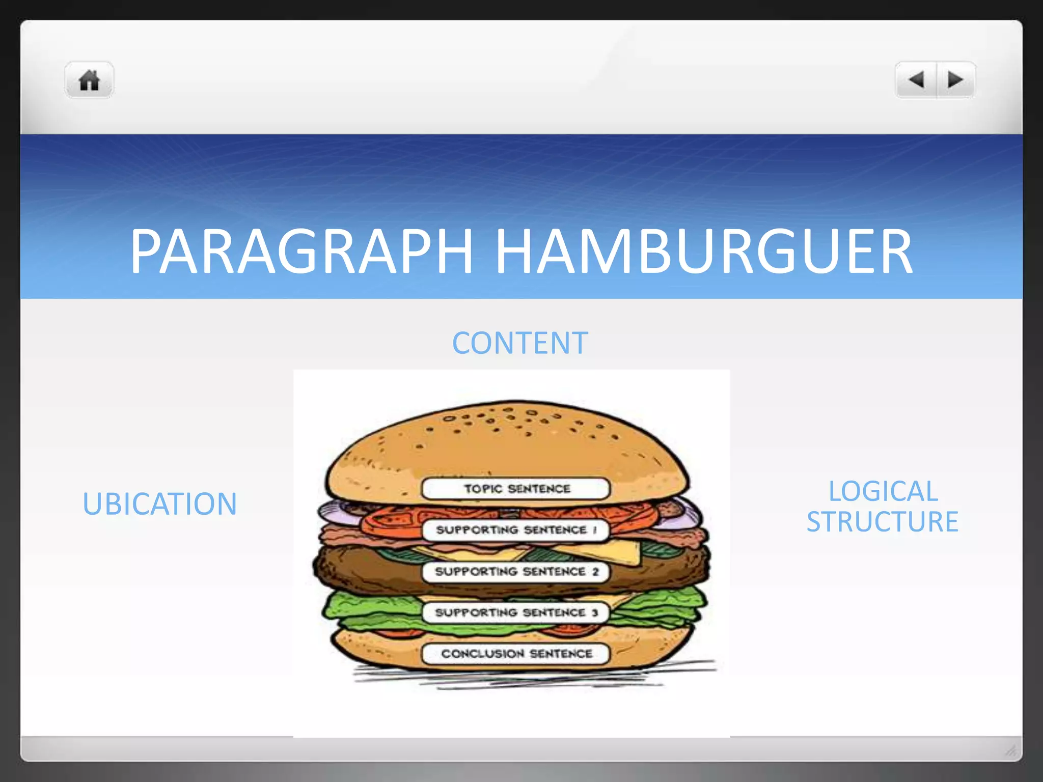 Type of paragraph | PPT