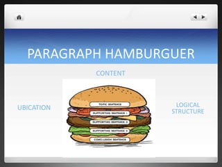 Type of paragraph | PPTX