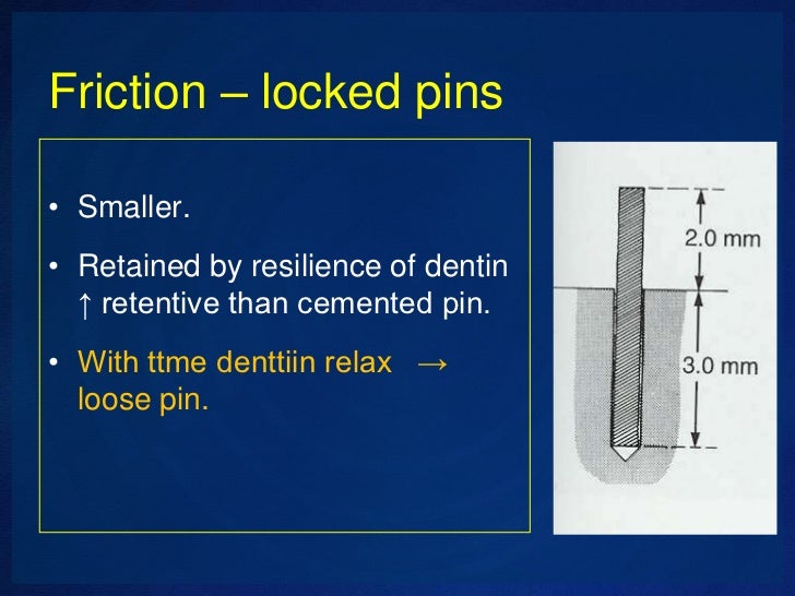 Types of pins