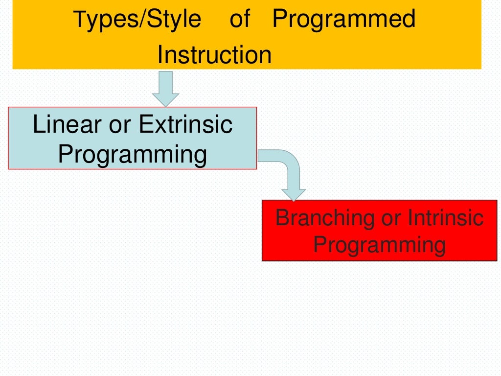 Type of programmed instruction linear programmed instruction meaning 