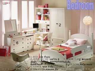 7


                         2
        3


6                                    8
                         1
                         4
    1. Bed เบ็ด ทีนอน
                  ่
5   2. WardroBe วอดโรบ ตู้  7. Book Case บุคเคซ ตู้
    เสื СoMputer คอมพยูทเออะหนังสือ
    3. ำอผ้า
    4. rug รัก ผ้าห่มหนา
    คอมพิวเตอร์                8. pilloW พิลโล หมอน
    5. stool ซทุล ม้านัำง
    6. draWer ดรอเออะ ลิน ำ
 