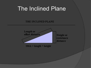 The Inclined Plane
 
