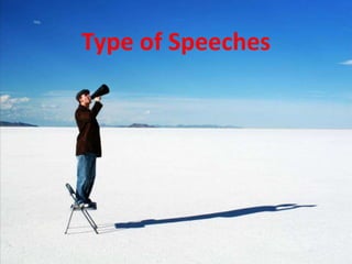 Type of Speeches
 
