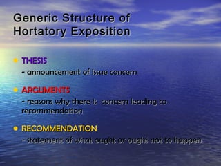 Generic Structure of
Hortatory Exposition

• THESIS
 - announcement of issue concern

• ARGUMENTS
 - reasons why there is concern leading to
 recommendation

• RECOMMENDATION
 - statement of what ought or ought not to happen
 
