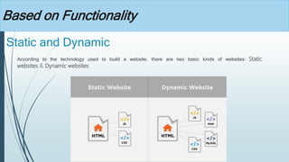 Static and Dynamic
According to the technology used to build a website, there are two basic kinds of websites: Static
websites & Dynamic websites
Based on Functionality
 