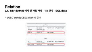 Relation
3.1. 1:1/1:N/M:N - 1:1 - SQL desc
• DESC proﬁle; DESC user;
 