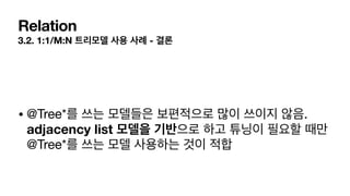 Relation
3.2. 1:1/M:N -
• @Tree* .
adjacency list
@Tree*
 