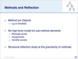 Sub-Method Reﬂection



>    Many tools work on sub method level
     — Proﬁler, Refactoring Tool, Debugger, Type Checker
...