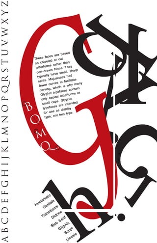 Type Posters | PDF