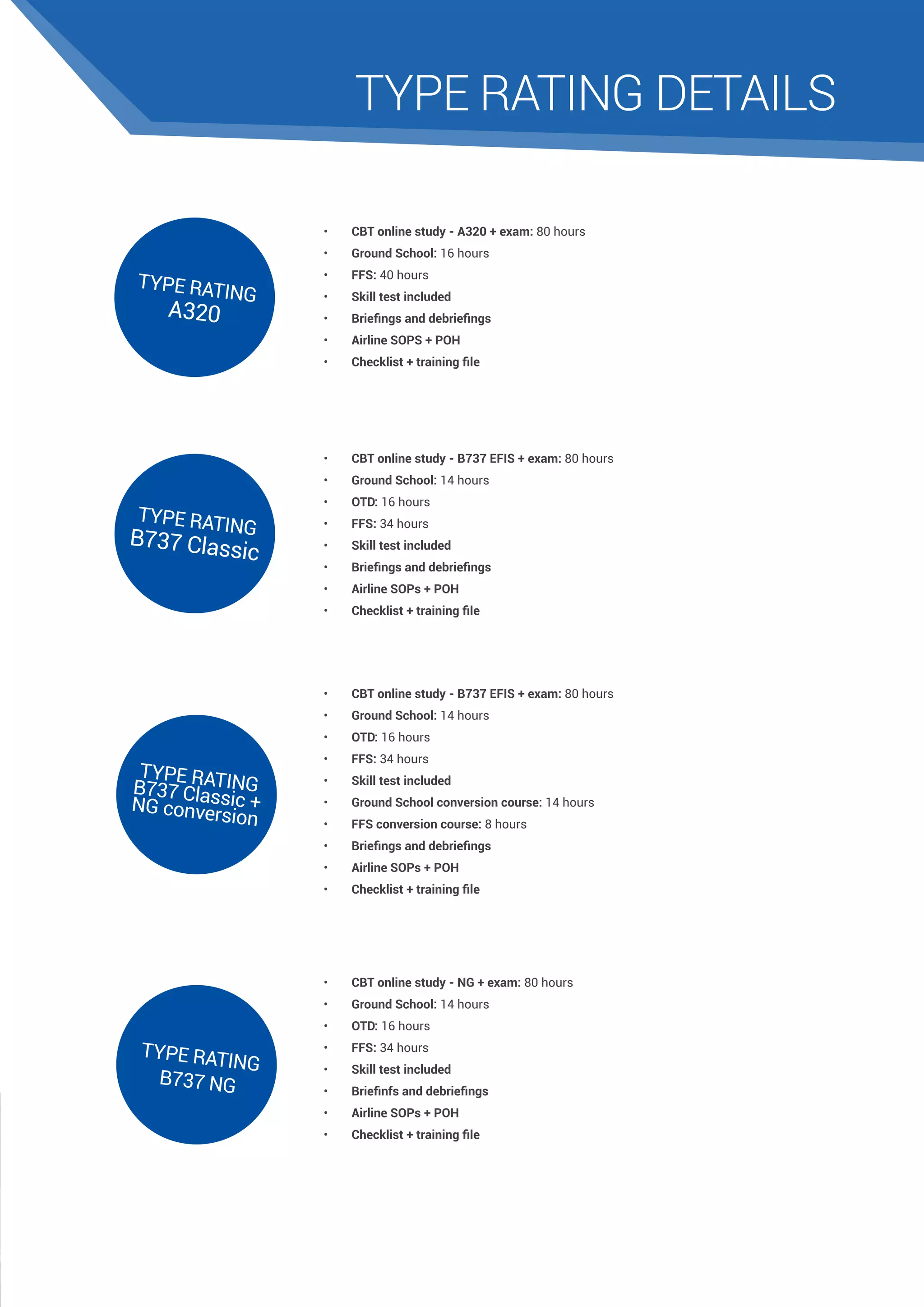 TYPE RATING DETAILS
•	
•	

Airline SOPS + POH
Checklist + training file

CBT online study - B737 EFIS + exam: 80 hours
Ground School: 14 hours

•	

OTD: 16 hours

•	

FFS: 34 hours

•	

Skill test included

•	

Briefings and debriefings
Airline SOPs + POH

•	

Checklist + training file

•	

CBT online study - B737 EFIS + exam: 80 hours

•	

Ground School: 14 hours

•	

OTD: 16 hours

•	

FFS: 34 hours

•	

Skill test included

•	

Ground School conversion course: 14 hours

•	

FFS conversion course: 8 hours

•	

Briefings and debriefings

•	

Airline SOPs + POH

•	

Checklist + training file

•	

CBT online study - NG + exam: 80 hours

•	

Ground School: 14 hours

•	

TYPE RAT
ING
B737 NG

Briefings and debriefings

•	

TYPE RAT
B737 Clas ING
NG conve sic +
rsion

Skill test included

•	

•	

B737 Clas
sic

•	

•	

TYPE RAT
ING

FFS: 40 hours

•	

A320

Ground School: 16 hours

•	

•	

TYPE RAT
ING

CBT online study - A320 + exam: 80 hours

OTD: 16 hours

•	

FFS: 34 hours

•	

Skill test included

•	

Briefinfs and debriefings

•	

Airline SOPs + POH

•	

Checklist + training file

 