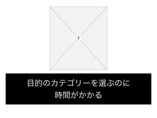 目的のカテゴリーを選ぶのに
    時間がかかる
 