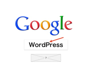 WordPress
 