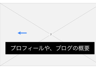 プロフィールや、ブログの概要
 
