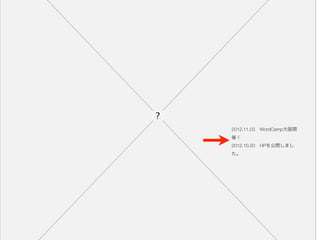 2012.11.03 WordCamp大阪開
催！
2012.10.20 HPを公開しまし
た。
 