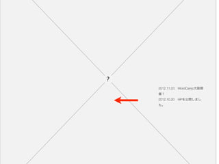 2012.11.03 WordCamp大阪開
催！
2012.10.20 HPを公開しまし
た。
 