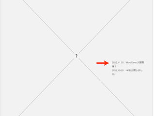 2012.11.03 WordCamp大阪開
催！
2012.10.20 HPを公開しまし
た。
 