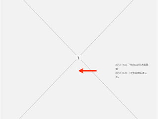 2012.11.03 WordCamp大阪開
催！
2012.10.20 HPを公開しまし
た。
 